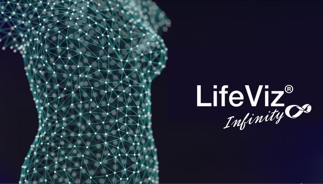 QuantifiCare 3D影像系統 - LifeViz